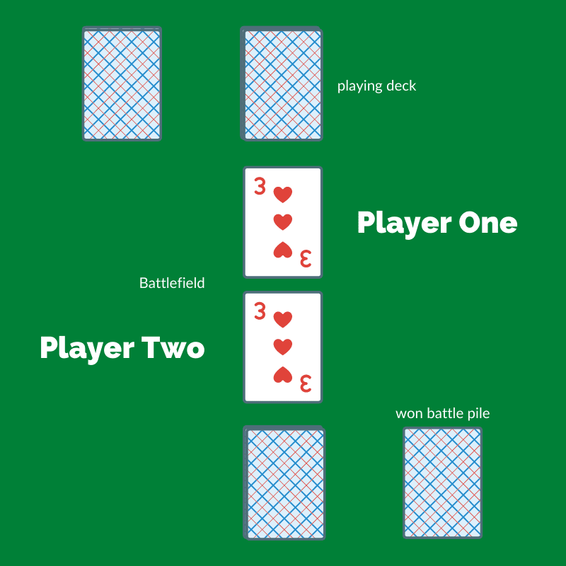war gameplay demonstration
