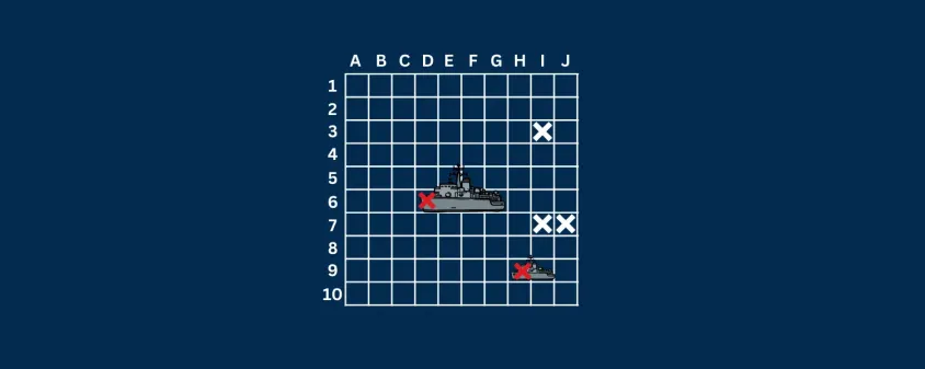 Battleship Battleship hero image