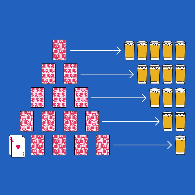 Ride the bus - explainer image of creating the card layout
