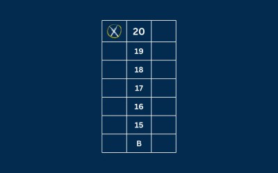 Cricket (Dart Game)